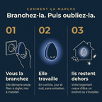 VIGIE™ Répulsif Ultrasonique — Chassez définitivement les punaises de lit et 14 autres nuisibles